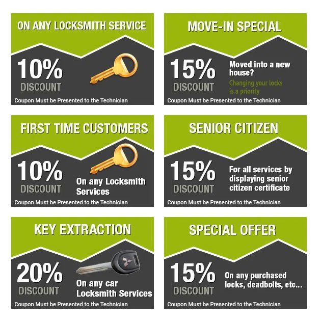 Paoli PA Locksmith Store Paoli, PA 484-263-0687 - coupon-image